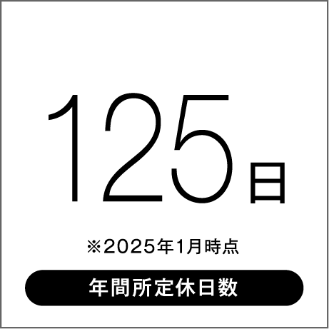年間所定休日数：125日